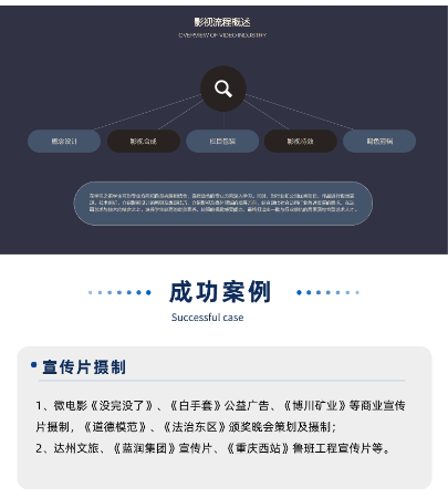 大影文化