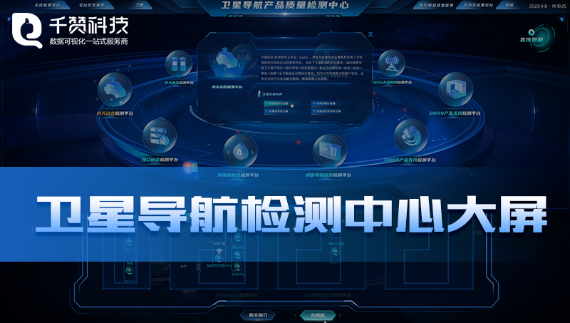 3D地圖衛(wèi)星導航產(chǎn)品質量平臺概覽可視化檢測中心展示