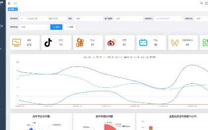 某局媒体联盟填报系统及<hl>APP</hl><hl>开发</hl>