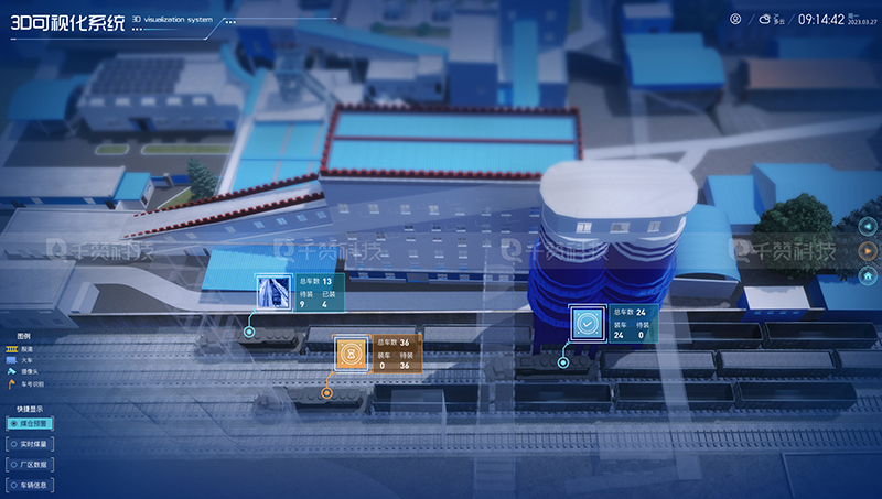 千赞科技-数字孪生3D可视化