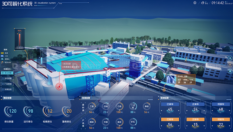 煤炭电子商务系统运维3D可视化煤矿信息监控新能源大屏
