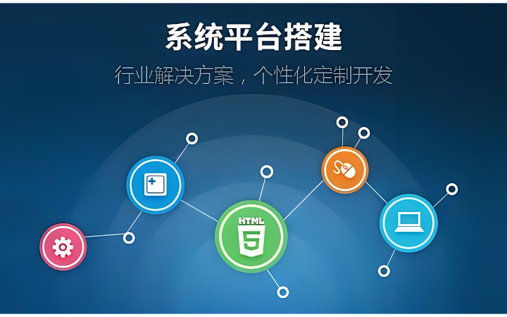 益軟科技