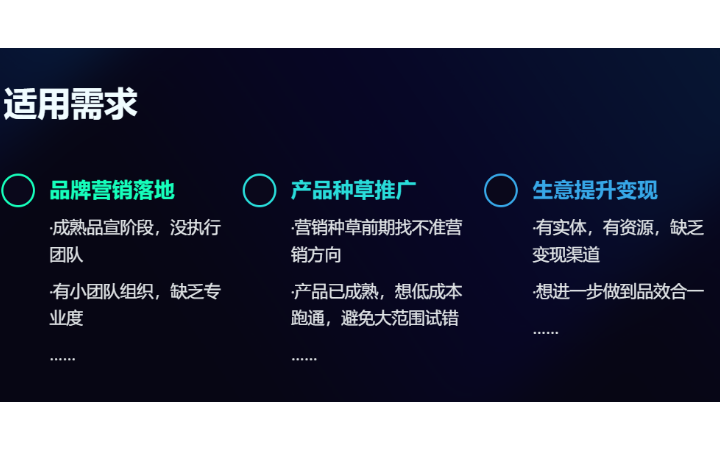 路子真野傳媒