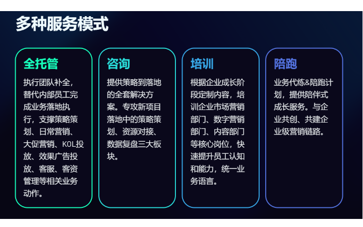 路子真野傳媒