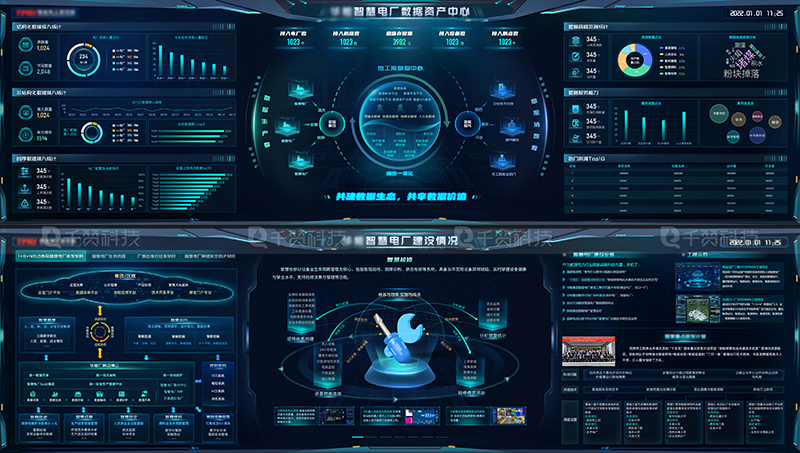智慧电厂数字化智能监测大屏数据可视化系统UI设计