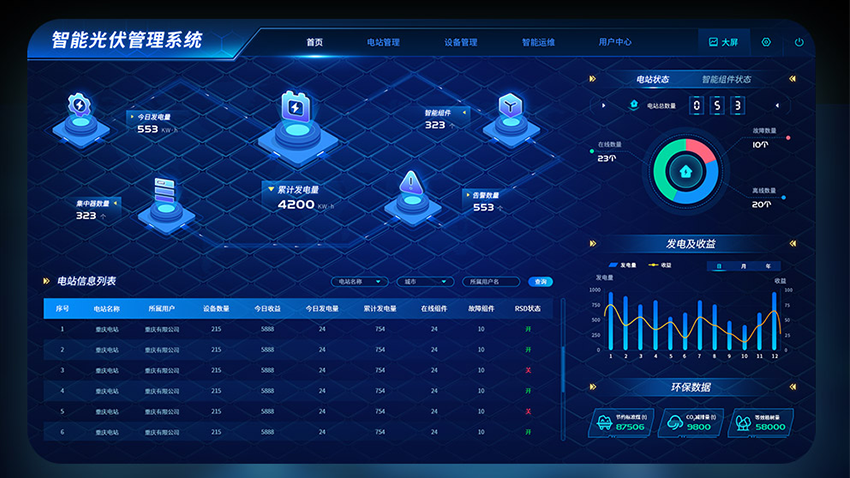 优恳设计-15年诚信店