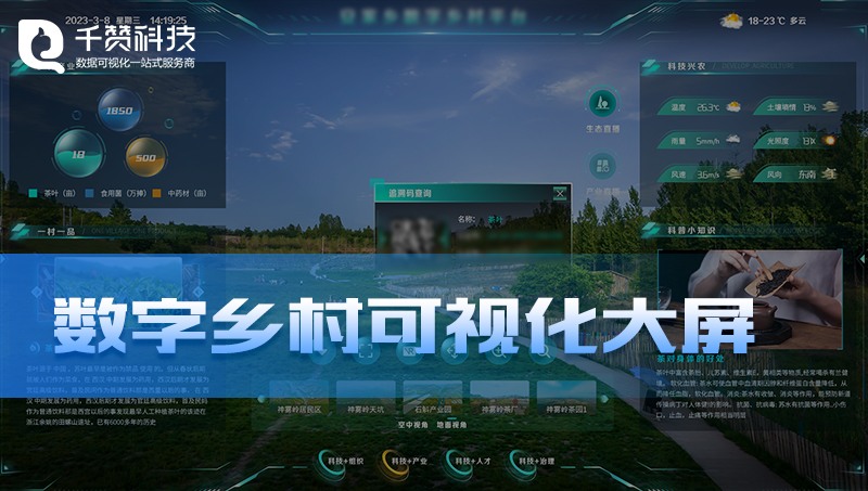 智慧鄉(xiāng)村傾斜實(shí)景<hl>VR</hl>3D效果圖數(shù)字城市數(shù)據(jù)可視化大屏
