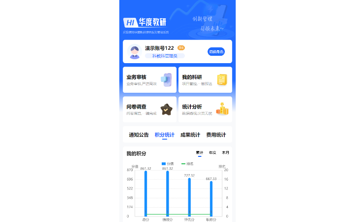 华度科技