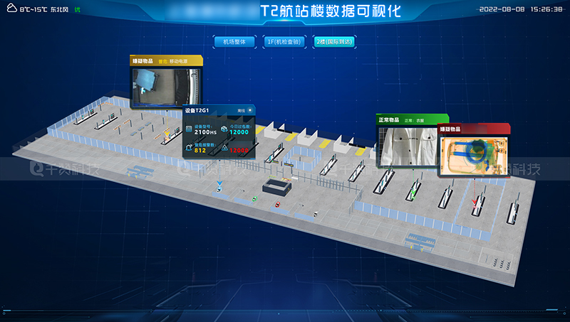 机场T2航站楼三维建模设备检测数据可视化大屏