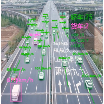 智慧交通-車牌號車輛類型信號燈車速安全帶-圖像識別軟件