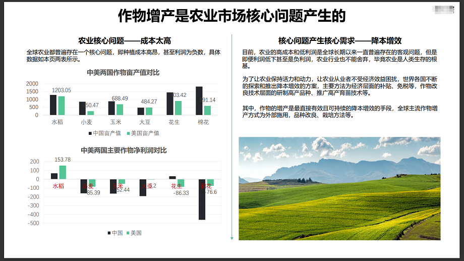 言和科創(chuàng)