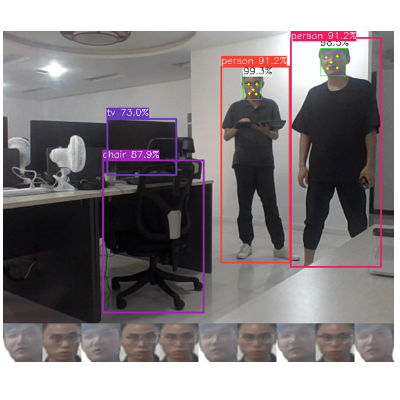 计算机视觉AI算法-检测分类分割跟踪-图像识别-人工智能