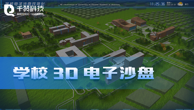 學(xué)校智慧樓宇電子沙盤3D建模建筑立體實(shí)景數(shù)據(jù)可視化