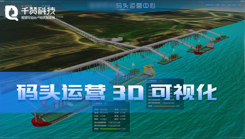 石化进出厂码头三维建模运营中心3D可视化数据检测展示