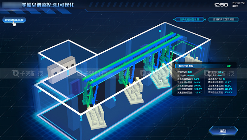 空调设备建模数据监测机房管理3D建模数据可视化大屏