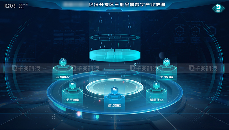 千贊科技-數(shù)字孿生3D可視化
