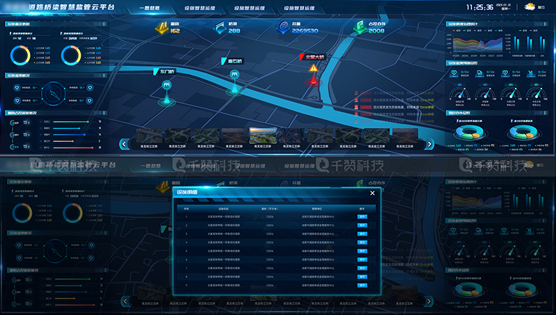 桥梁监测大数据平台可视化数据驾驶舱GIS地图3D模型三维