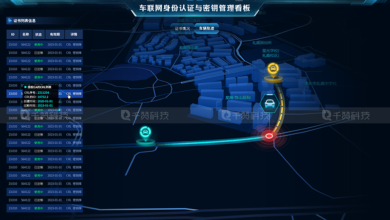 千贊科技-數(shù)字孿生3D可視化