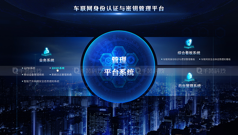 千贊科技-數(shù)字孿生3D可視化