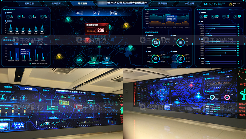 桥梁监测大数据平台可视化数据驾驶舱GIS地图3D模型三维