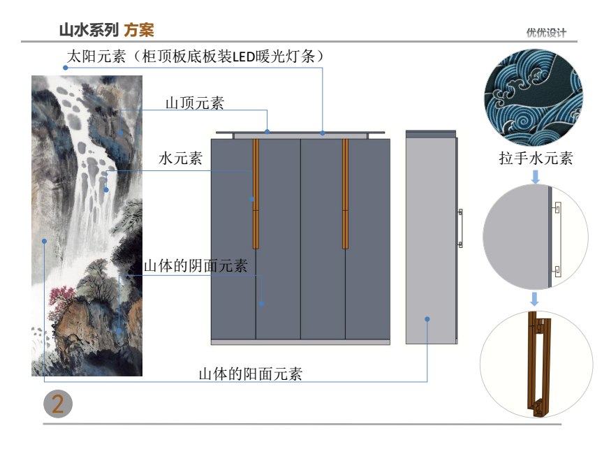 家具产品设计外观方案案例