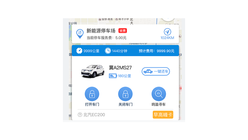 共享汽車領(lǐng)域、共享服務(wù)