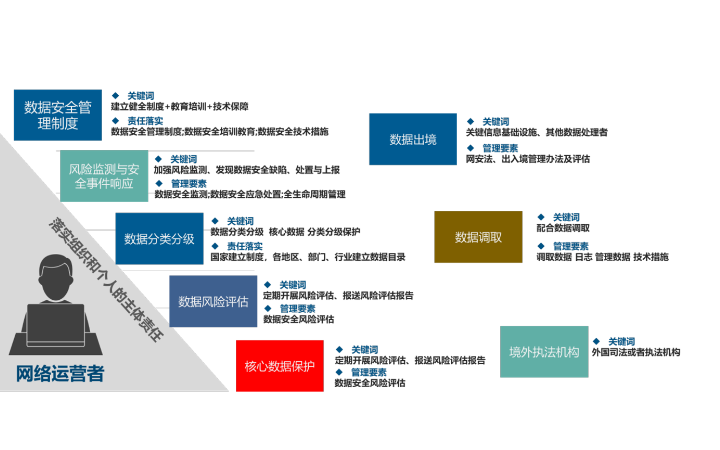 紅塵浪子