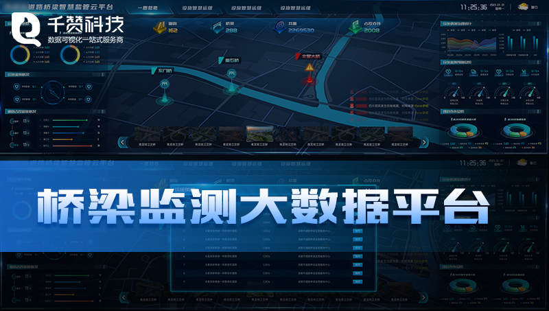 桥梁监测大数据平台可视化数据驾驶舱GIS地图3D模型三维