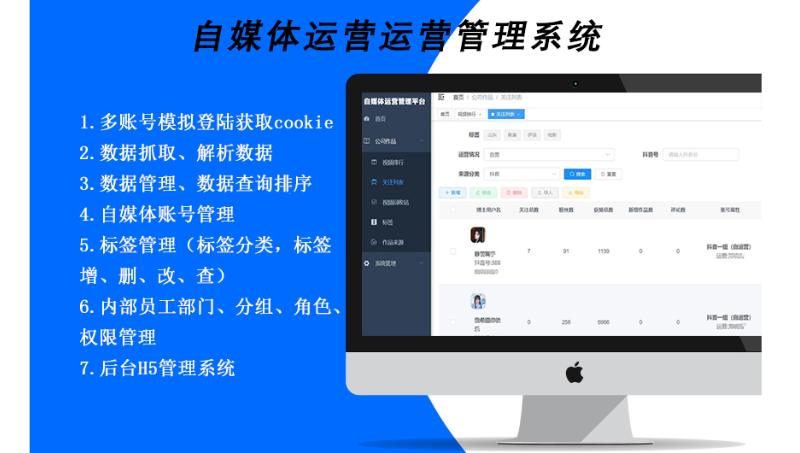 自媒體運(yùn)營(yíng)管理系統(tǒng)/自媒體數(shù)據(jù)抓取分析/PC端+H5管理