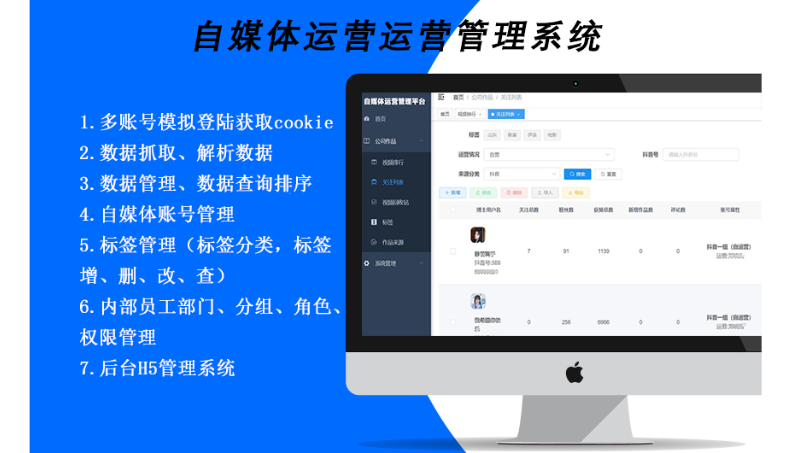 自媒体运营管理系统/自媒体数据抓取分析/PC端+H5管理