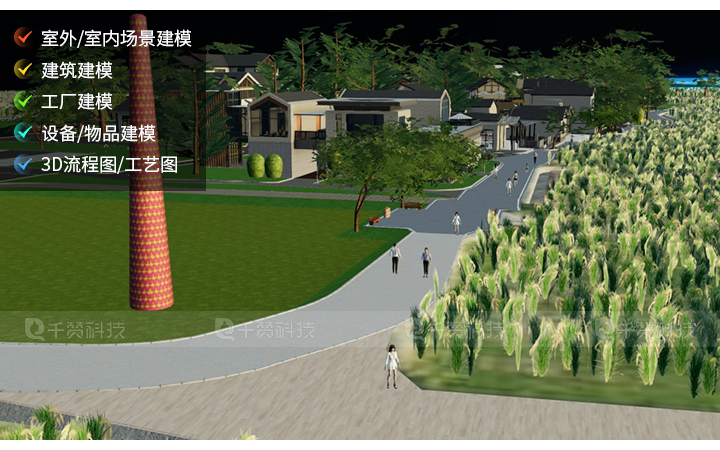 千贊科技-數(shù)字孿生3D可視化