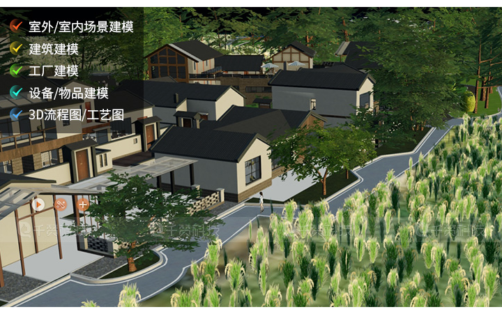 千贊科技-數(shù)字孿生3D可視化