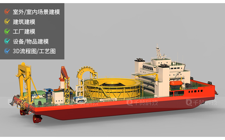 千贊科技-數(shù)字孿生3D可視化