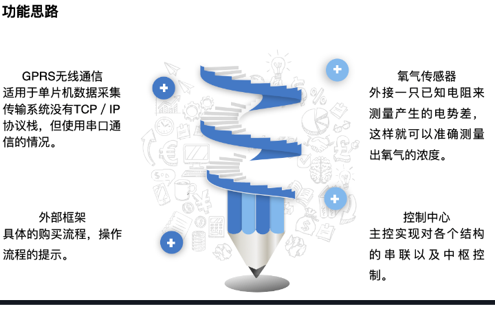 扬州市科锐特机器人科技有限公司