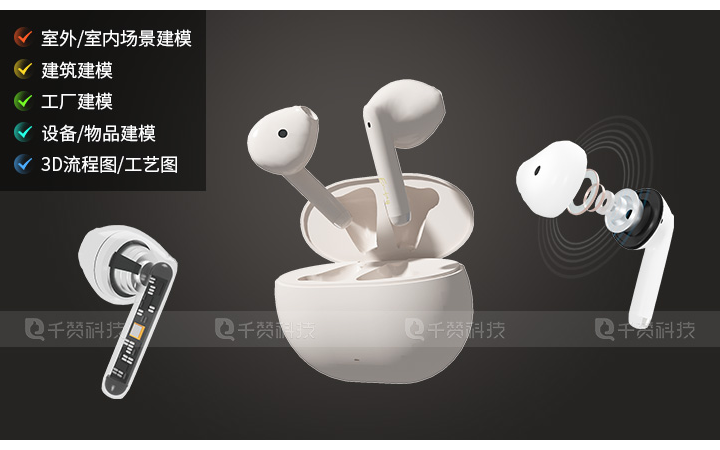 千贊科技-數(shù)字孿生3D可視化