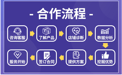 三玟魚(yú)電商八戒自營(yíng)合作店