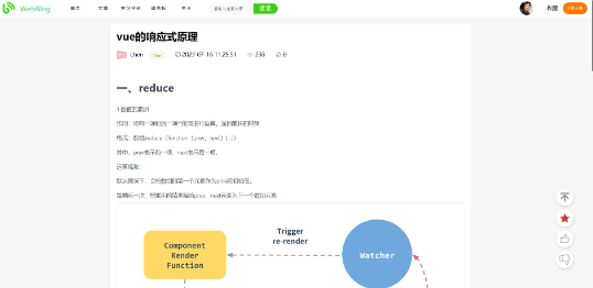 個人博客開發(fā)-vue3+springboot