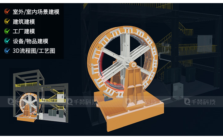 千贊科技-數(shù)字孿生3D可視化
