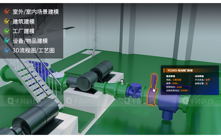 千贊科技-數(shù)字孿生3D可視化