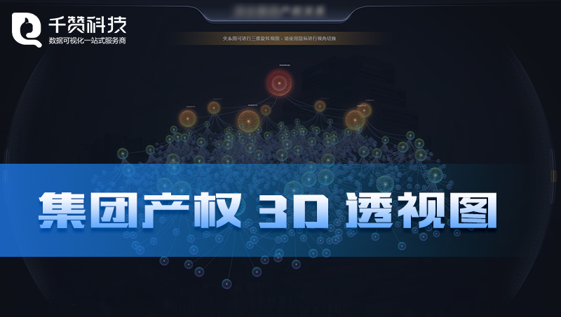 集團產(chǎn)權(quán)拓撲圖企業(yè)層級3D透視圖數(shù)據(jù)可視化大屏開發(fā)