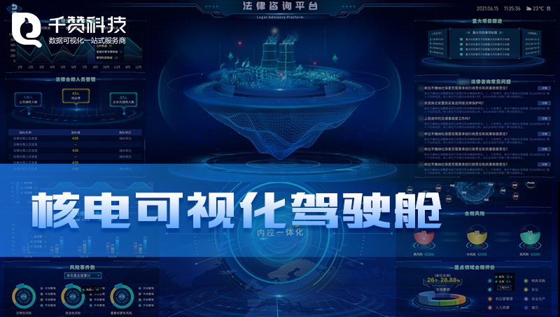 智慧核電組態(tài)數(shù)據(jù)可視化智能運(yùn)維駕駛艙核電賦能系統(tǒng)展示