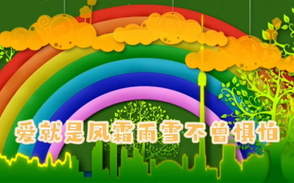 剪映视频处理及文档编辑字幕增加