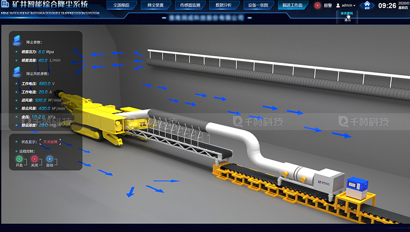 智能化综合降尘系统三维建模动画智慧工厂数据可视化大屏