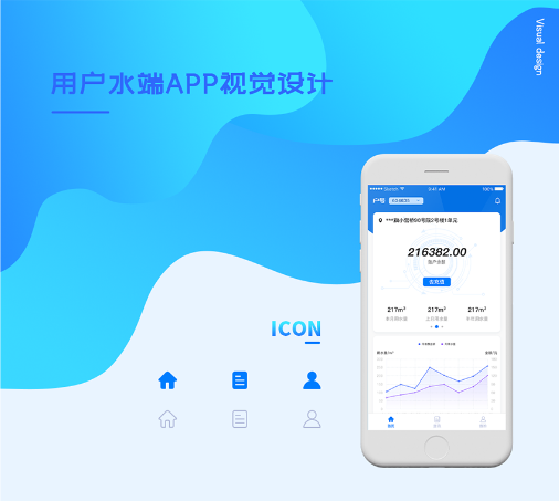 用户水端APP视觉设计应用ui设计
