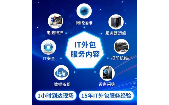 極速蝸牛工作室