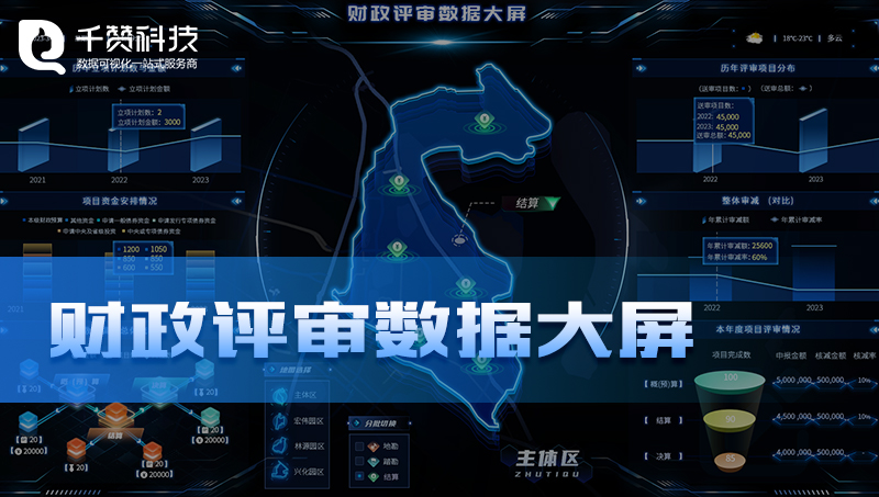 財(cái)政評(píng)審數(shù)據(jù)監(jiān)測(cè)可視化大屏服務(wù)平臺(tái)調(diào)度中心展示