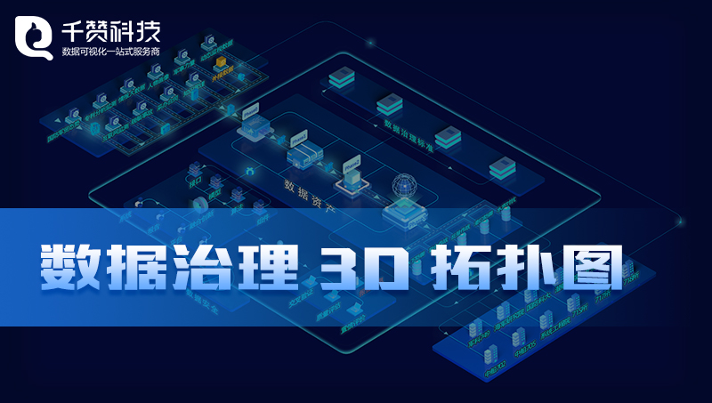 數(shù)據(jù)治理關(guān)系圖3D拓撲圖可視化大屏前端開發(fā)