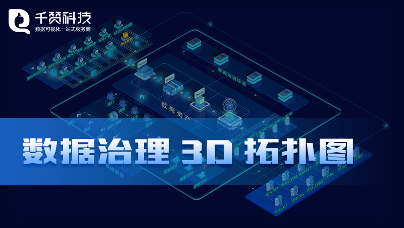 数据治理关系图3D拓扑图可视化大屏前端开发