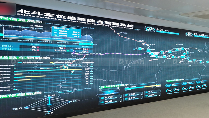 北斗定位追踪实时监控综合管理系统数据可视化大屏北斗定位