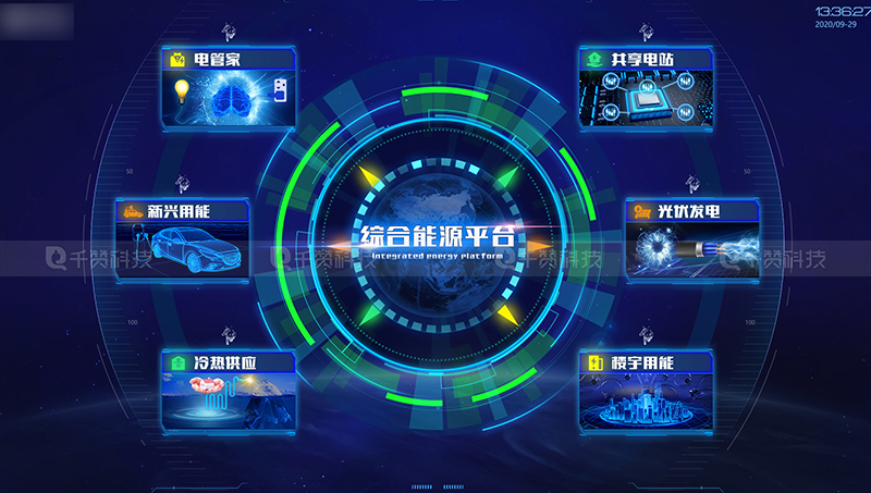 千贊科技-數(shù)字孿生3D可視化